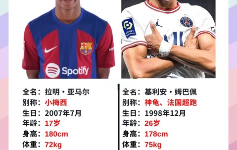 南宫28-姆巴佩新星逆转表现惊艳，独行侠未来可期！的简单介绍