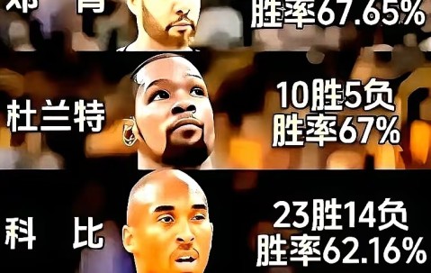 NG28-迈阿密热火训练开放日，今晨调整名单引欢呼，NBA季后赛在即，细节决定成败的简单介绍