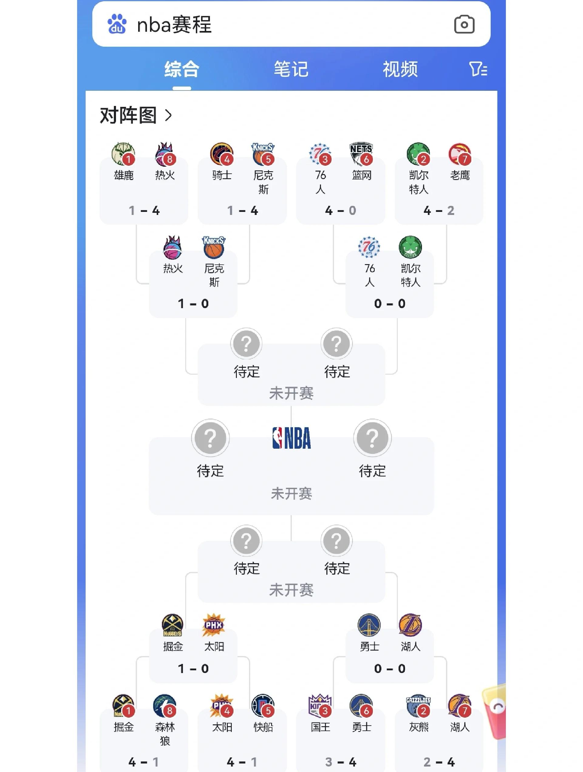 包含独行侠带队取胜！，库里重要时刻比赛规则变更热度持续攀升的词条